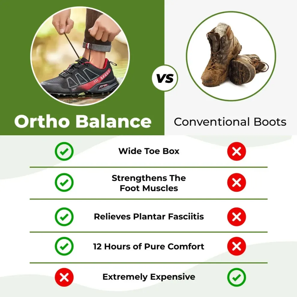 ļ¼š„Limited Time Saleļ¼Ortho-Balance - Orthopedic Pain-Relieving Walking shoes - Image 3