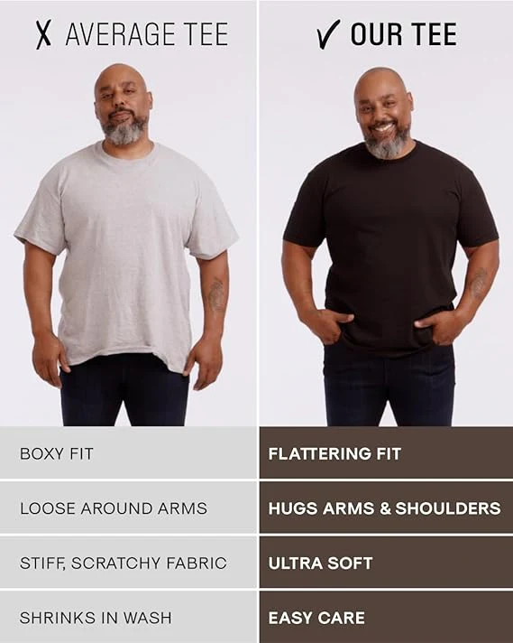 Tees Premium Fitted Men's T-Shirts - Image 5